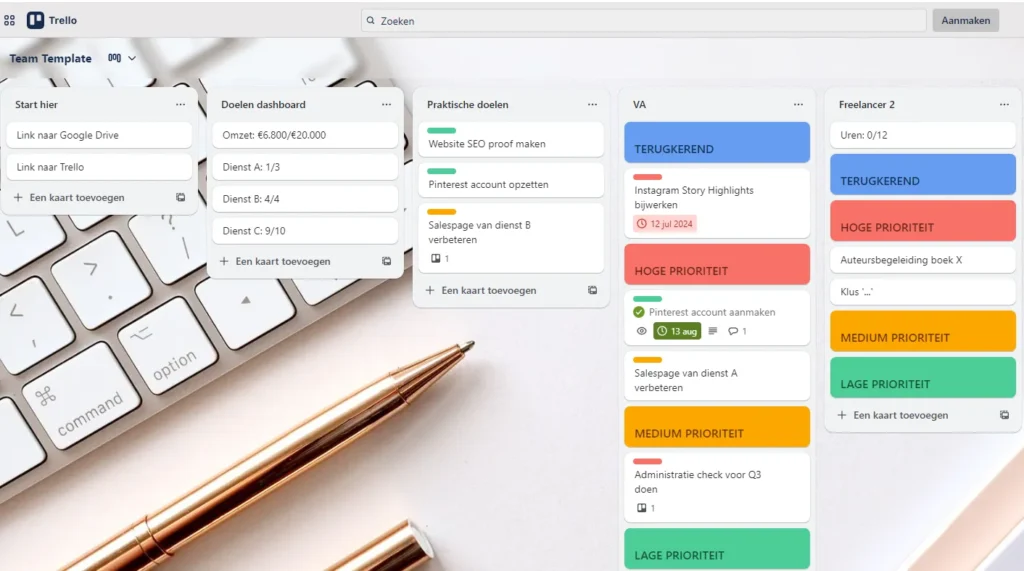 hoe zet je trello in voor jouw bedrijf?  - trello overzicht